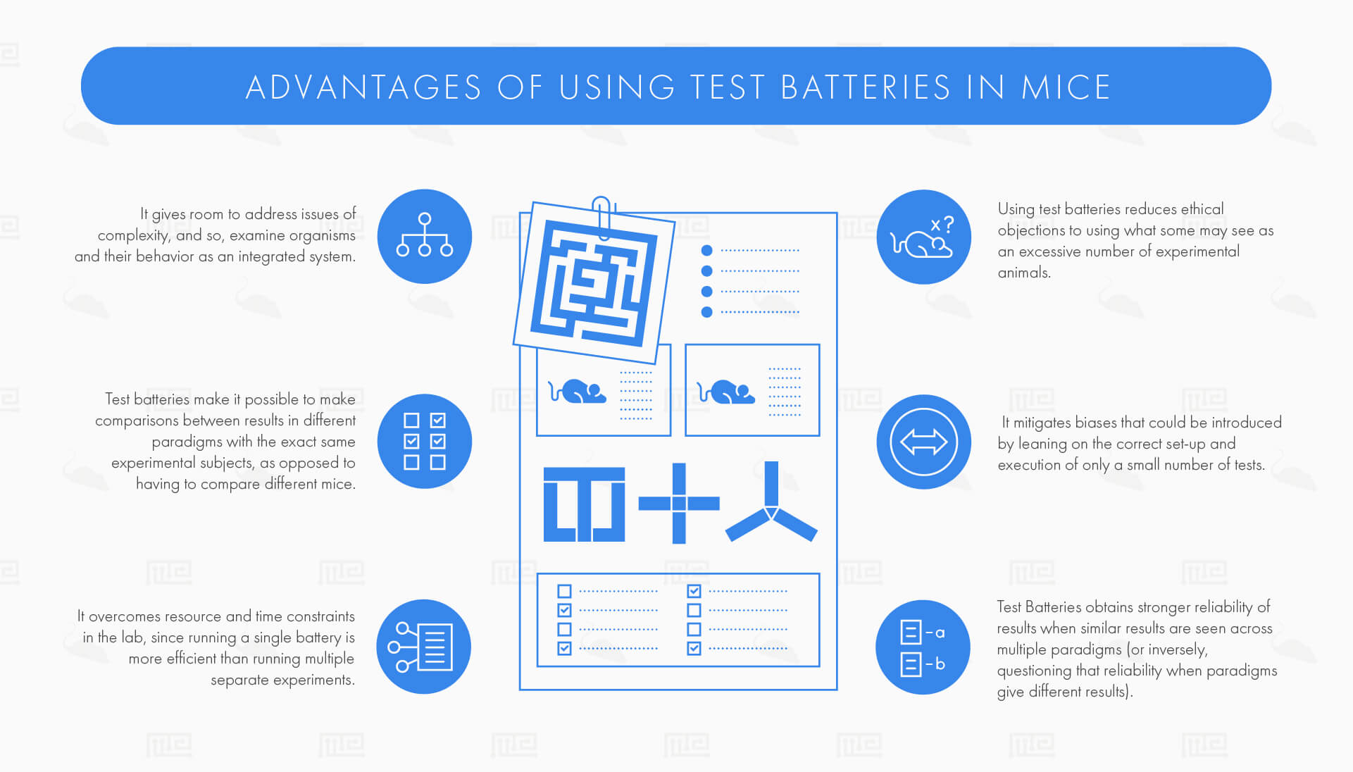 advantages of test batteries in mice