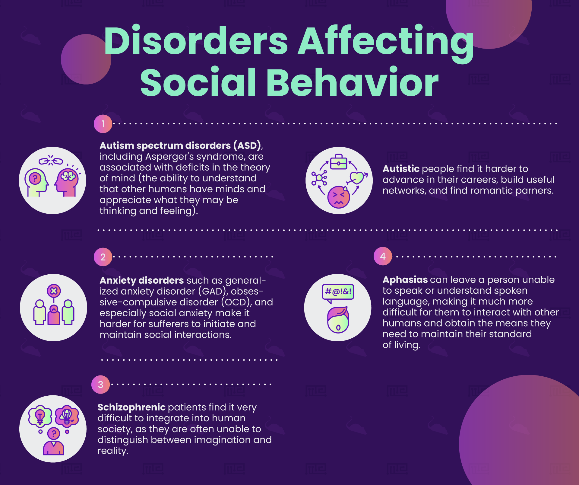 Disorders-Affecting-Social-Behavior
