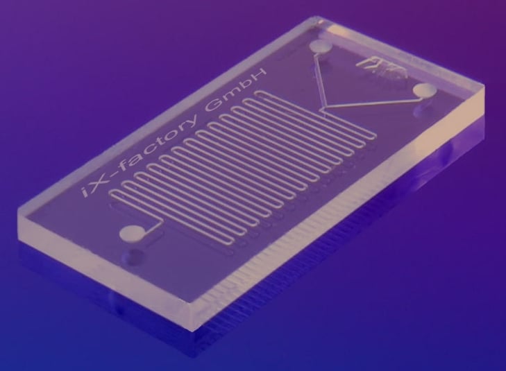 Microfluidics